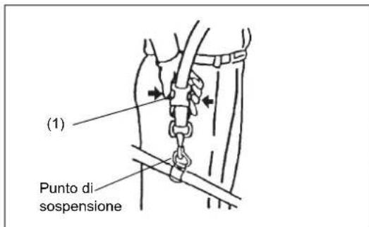 DOLMAR MS27U - Sganciamento - 1