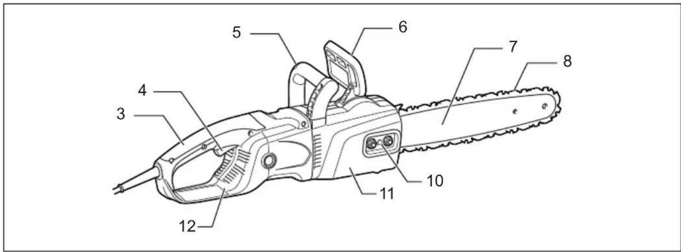 DOLMAR ES2141TLC - 8