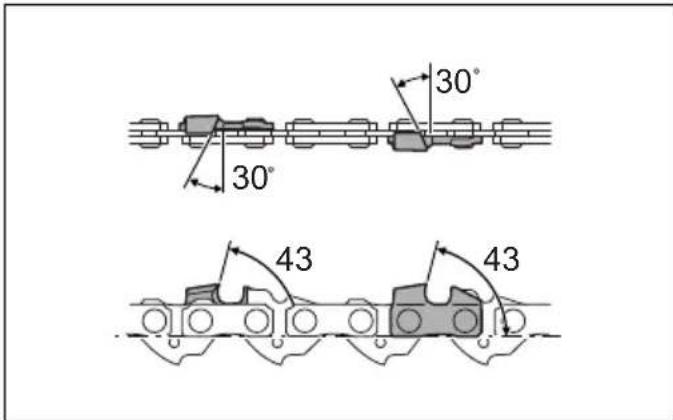 DOLMAR ES2141TLC - 40
