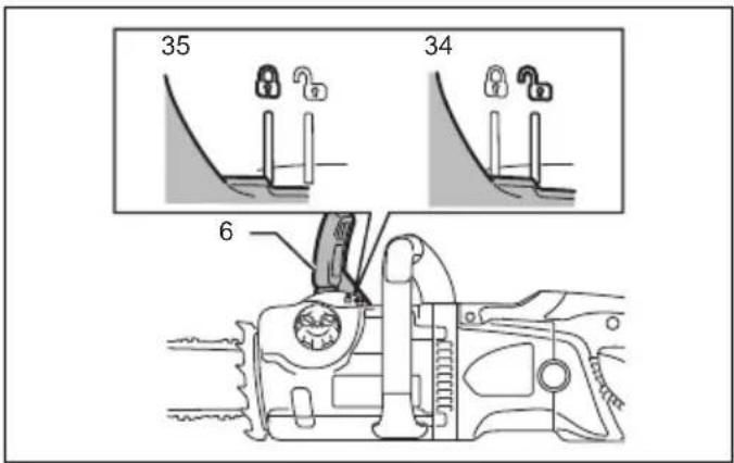DOLMAR ES2141TLC - 28