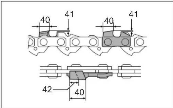 DOLMAR ES2141TLC - 41