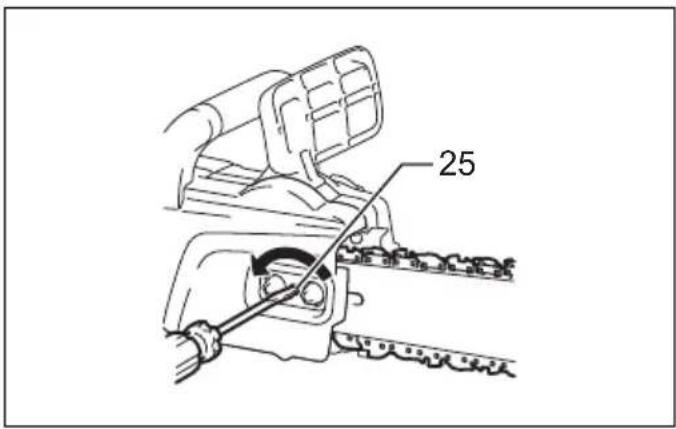 DOLMAR ES2141TLC - 17