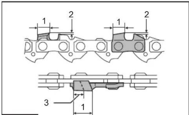 DOLMAR DUC254 - 22