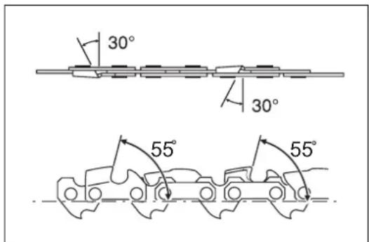 DOLMAR PS352TLC - Sharpening criteria (for saw chain 492 (91PX)) - 2