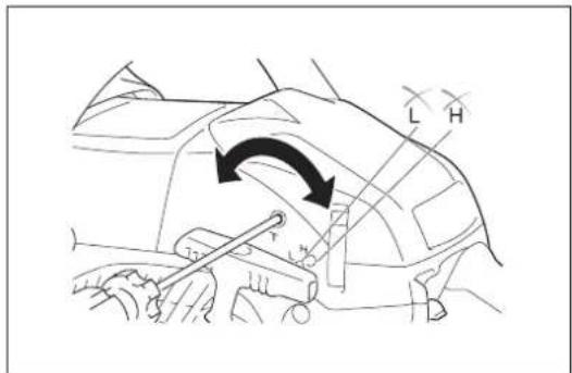 DOLMAR PS352TLC - NOTE: - 1