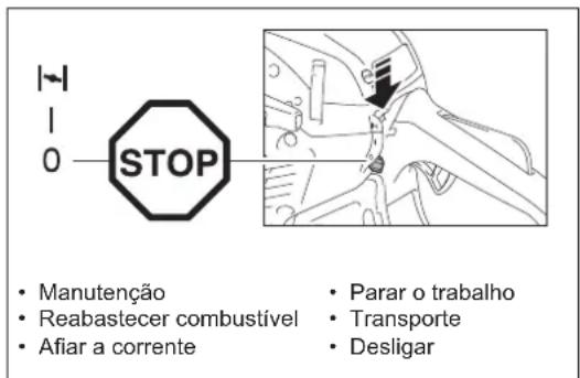 DOLMAR PS352TLC - Recuo - 1