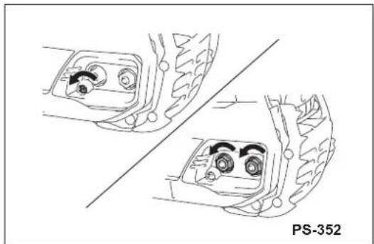 DOLMAR PS352TLC - iKAZ: - 2