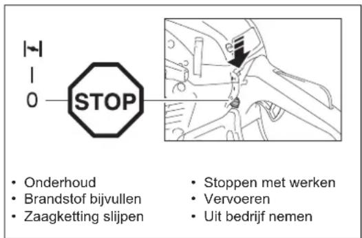 DOLMAR PS352TLC - Gedrag tijdens het werk/Werkwijze - 1