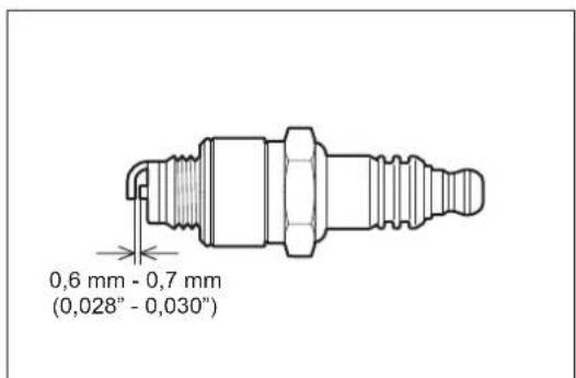 DOLMAR PS352TLC - ATTENZIONE: - 1