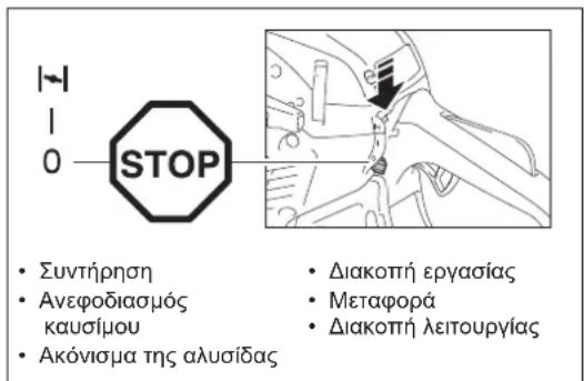 DOLMAR PS352TLC - TpontoIeXviKn EpyaiaC - 1