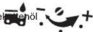 DOLMAR PS352TLC - SYMBOL - 17