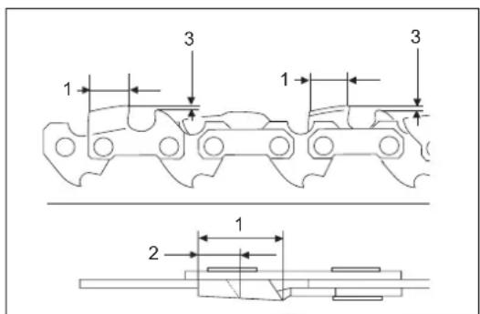 DOLMAR PS352TLC - Sharpening criteria (for saw chain 492 (91PX)) - 1