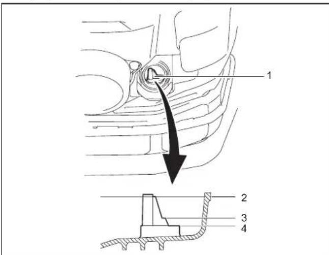 DOLMAR PB7660.4 - Procedure de remplacement de l'huile - 2