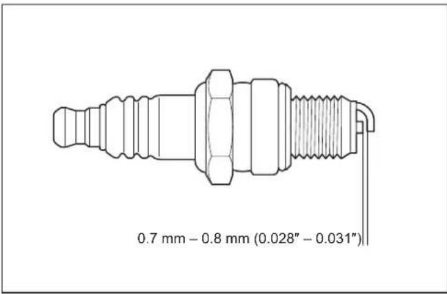 DOLMAR PB7660.4 - Checking the spark plug - 4