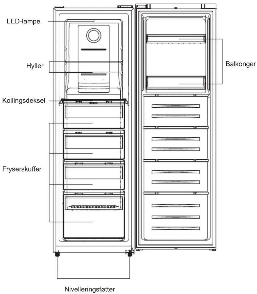 CANDY CFF 1854 DX - Kassering av gamle apparater - 3