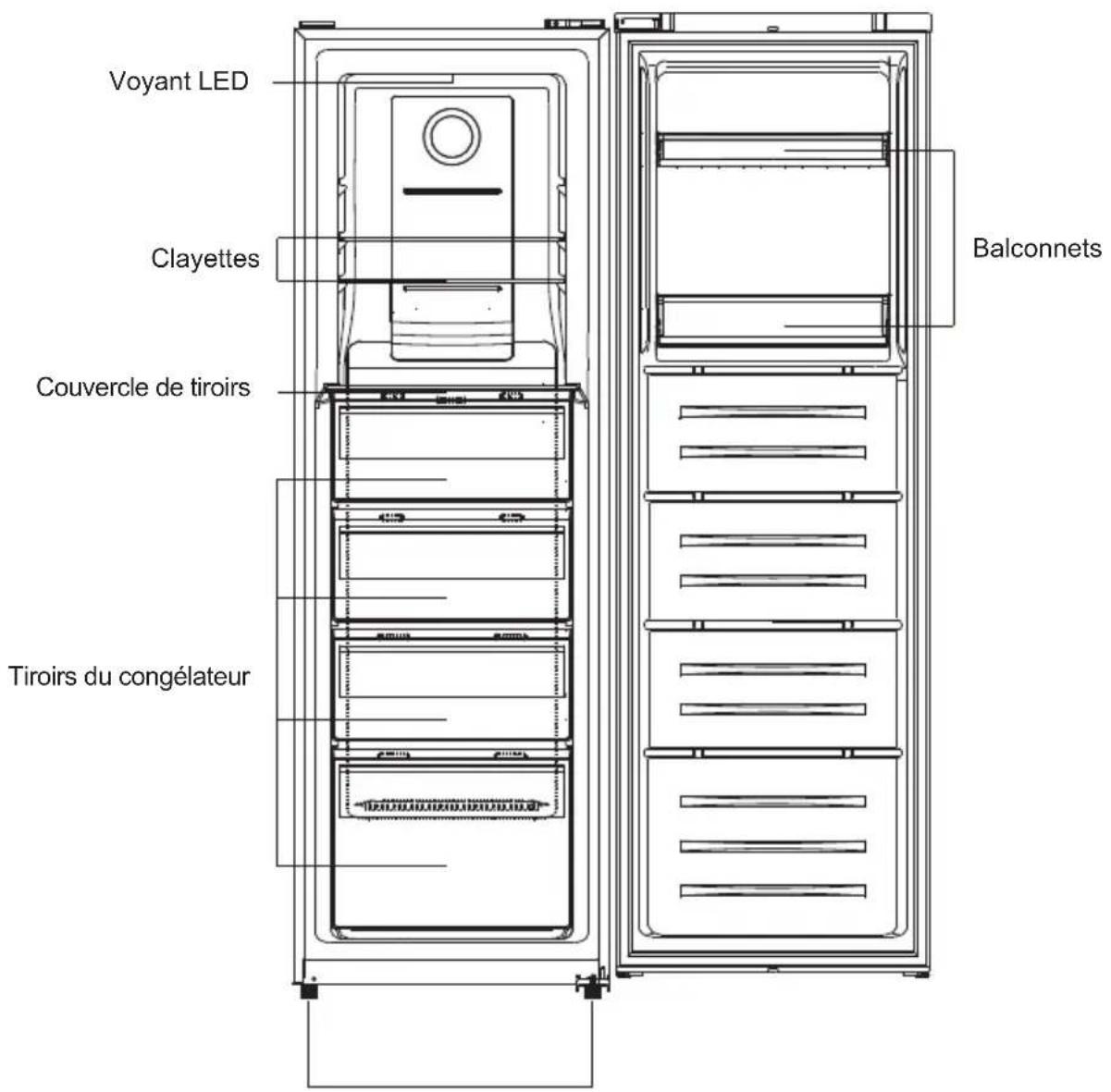 CANDY CFF 1854 DX - Mise au rebut des appareils usagés - 3
