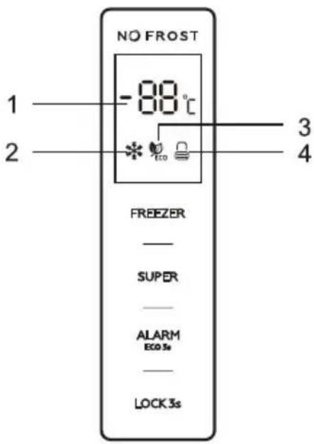 CANDY CFF 1854 W - User interface introduction - 1