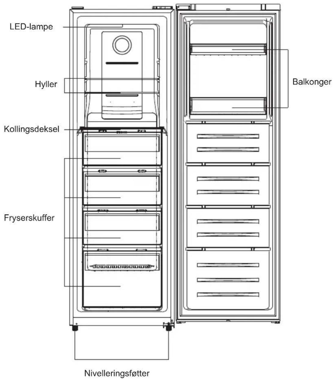 CANDY CFF 1854 W - Kassering av gamle apparater - 3