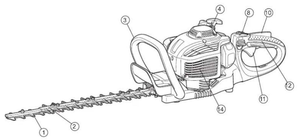 DOLMAR HT2350D - DECLARATION DE CONFORMITE CE - 1