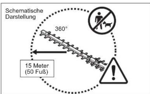 DOLMAR HT2350D - SICHERHEITSMASSNAHMEMVOR DEMARBEITEN - 4