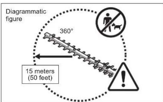 DOLMAR HT2350D - PRECAUTIONS BEFORE STARTING - 4