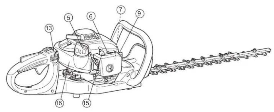 DOLMAR HT2350D - DECLARATION DE CONFORMITE CE - 2
