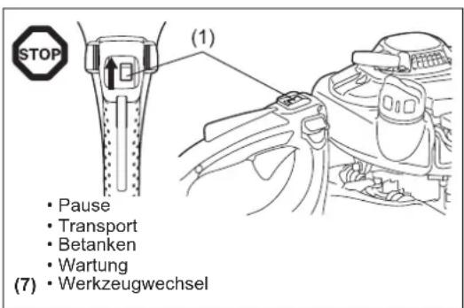DOLMAR HT2360D - Betanken - 3