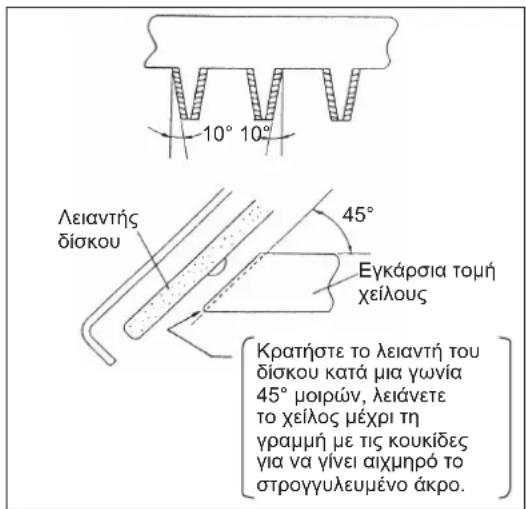 DOLMAR HT2360D - PuroiogiakevouoToiβaac - 2