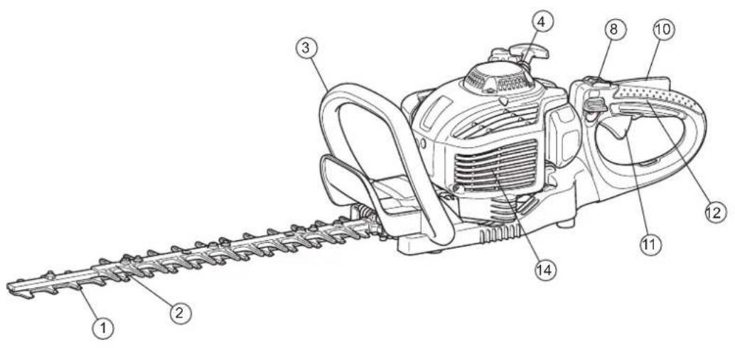 DOLMAR HT2360D - EU-VERKLARING VAN CONFORMITEIT - 1