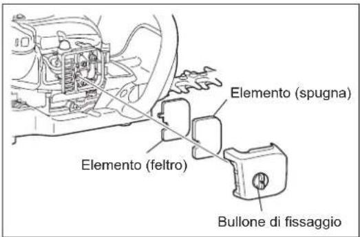 DOLMAR HT2360D - PERICOLO: Divieto di utilizzo di inflammabili - 1