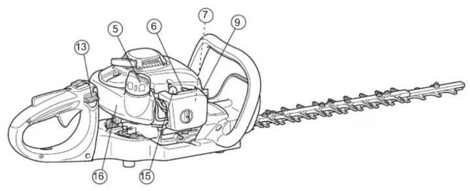 DOLMAR HT2360D - EU-VERKLARING VAN CONFORMITEIT - 2