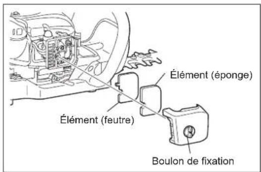 DOLMAR HT2360D - DANGER: Substances inflammables strictement interdites - 1