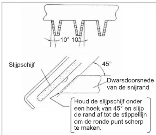 DOLMAR HT2360D - De spelimg tussen de messenbladen instellen - 2