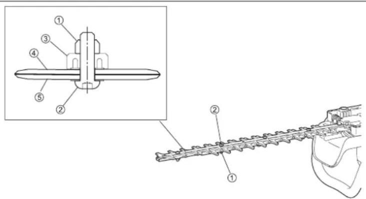 DOLMAR HT2360D - De spelimg tussen de messenbladen instellen - 3