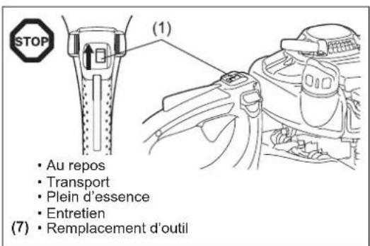 DOLMAR HT2360D - Faire le plein d'essence - 3