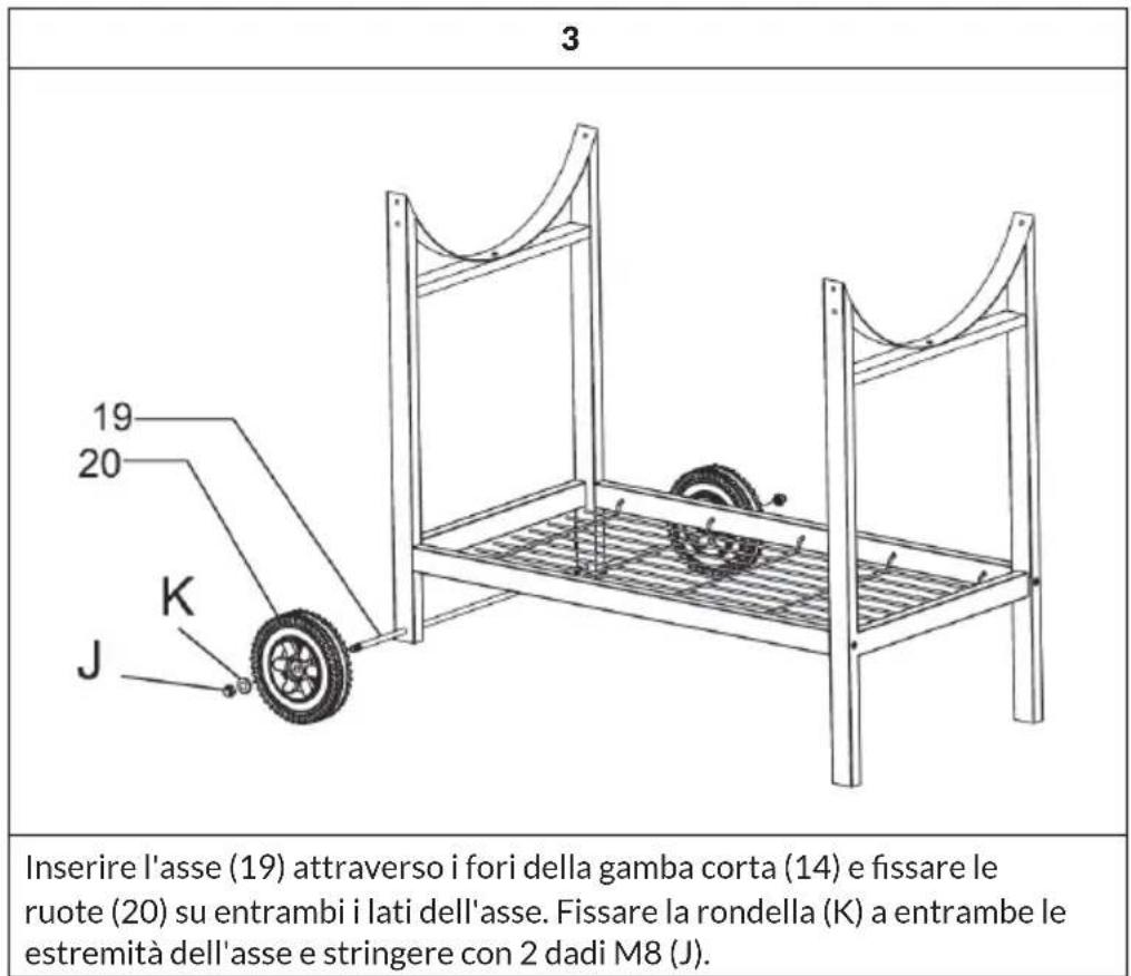 OneConcept Beef Butler - ASSEMBLAGGIO - 3