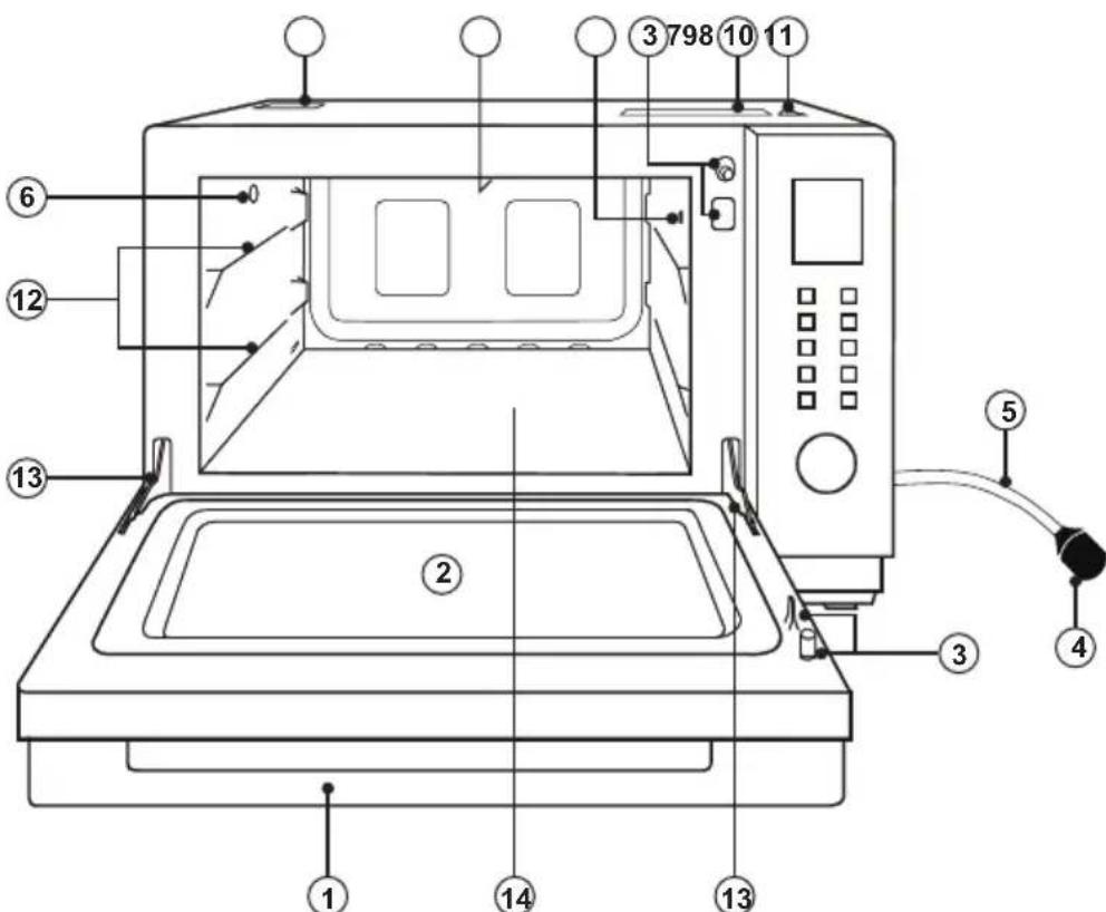 PANASONIC NNDS59NM - Pièces de votre four - 1