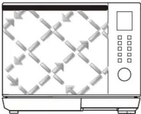 PANASONIC NNDS59NM - Principes du micro-ondes - 2