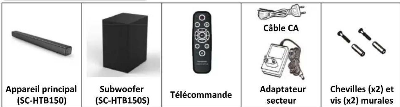 PANASONIC SCHTB150 - Contenu de l'emballage - 1