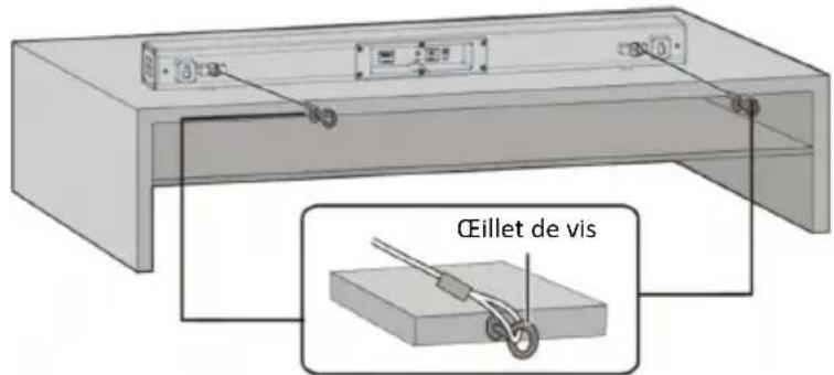 PANASONIC SCHTB150 - Placez l'appareil dans la posion souhaitee et xez chaque cordon sur le meuble ou la table. - 1
