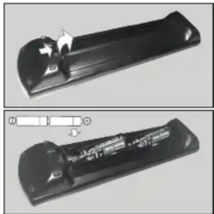 PANASONIC TX39JSW354 - Inserting the Batteries into the Remote - 1