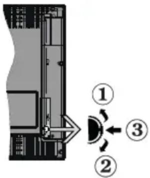 PANASONIC TX39JSW354 - Standby-Meldungen - 1