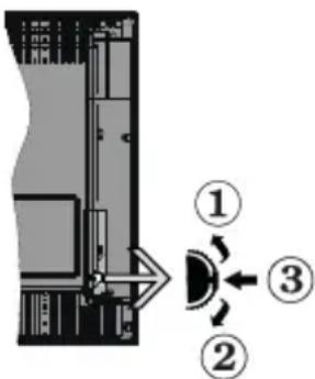 PANASONIC TX39JSW354 - Standby Notifications - 1