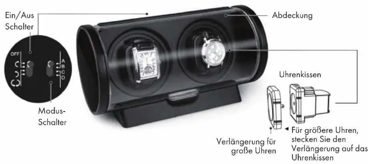Klarstein Lugano - GERÄTEÜBERSICHT - 1