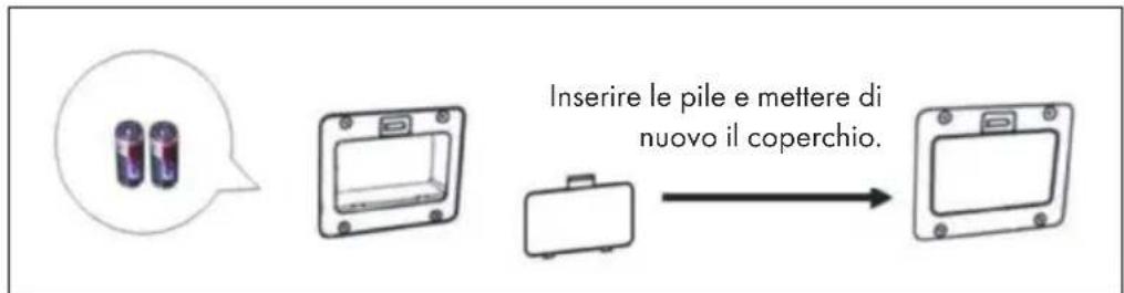 Klarstein Garonne - Inserire le pile (opzionale) - 1