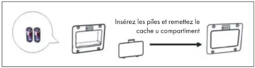 Klarstein Garonne - Comment insederunepile(facultatif) - 1