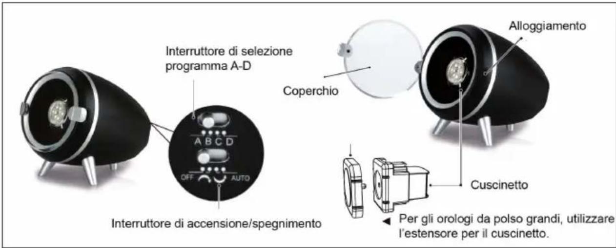 Klarstein Sindelfingen - DESCRIZIONE DEL PRODOTTO - 1