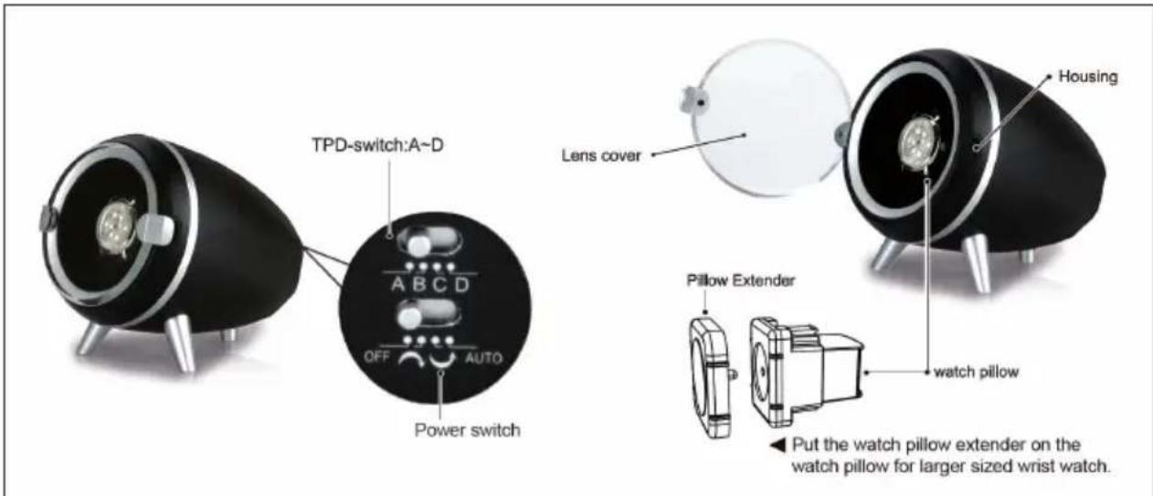 Klarstein Sindelfingen - PRODUCT OVERVIEW - 1