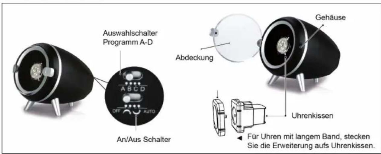 Klarstein Sindelfingen - GERÄTEÜBERSICHT - 1
