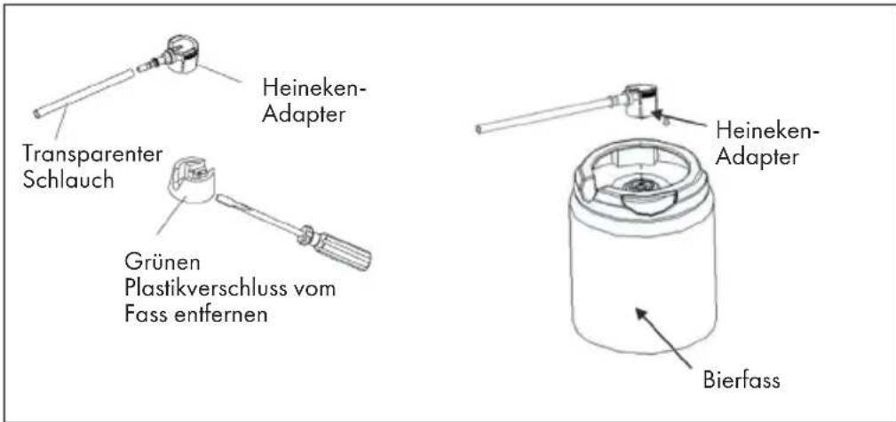 Klarstein Skal - Heineken-Fässer - 2